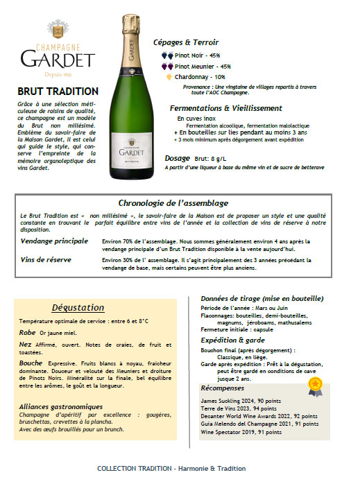 BRUT TRADITION · Die Stimme unseres Hauses — PDF preview